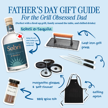 Your Father’s Day Gift Guide